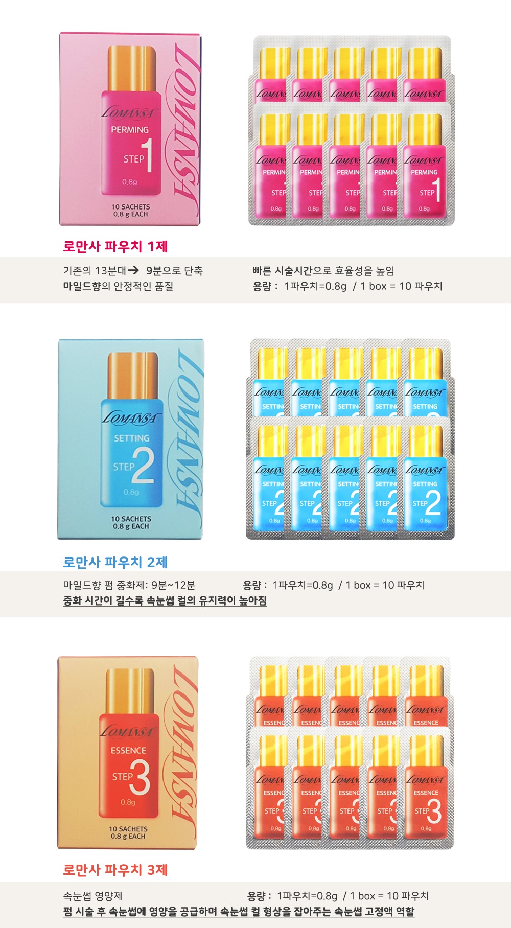 [로만사]속눈썹 파마 2제(중화제)